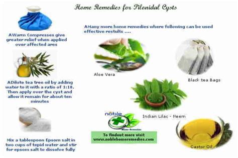 Home Medicine For Pilonidal Cysts Pilonidal Sinus