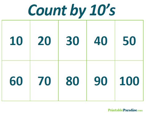Printable Count By 10 Practice Chart