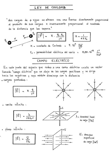 Electricidad y Magnetismo Física II Studocu