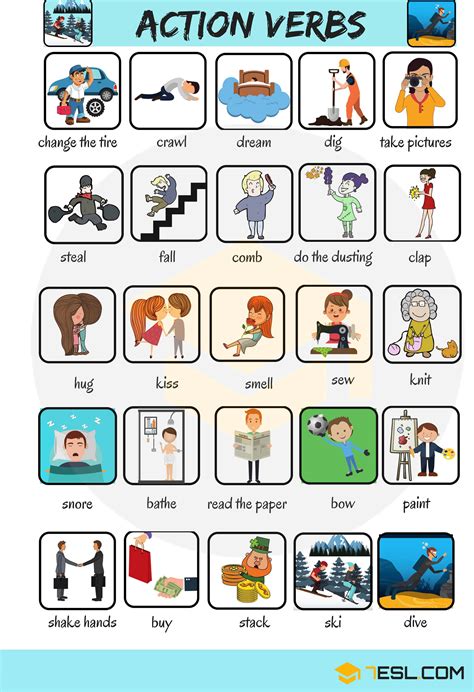 Action Verbs List Of Common Action Verbs With Pictures E S L