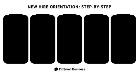 How To Conduct New Employee Orientation In 5 Quick Steps Free Checklist