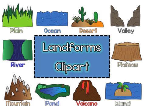 Landforms Clipart Teaching Resources