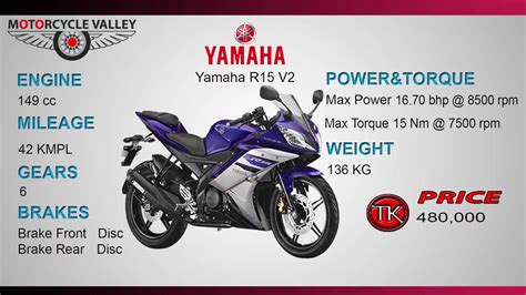 Our capable sales agents and service personnel are eager to serve motorbike enthusiasts and utility riders who are looking for a pleasant, efficient, and transparent purchasing and. Yamaha Motorcycle price 2017 - YouTube
