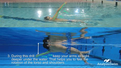 Controlled Rotation Torso And Shoulders In The Backstroke