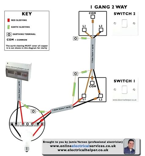 Singele phase db wiring diagram single phase meter wiring diagram energy meter and mcb board. Three Way Switch Wiring Diagrams One Light in 2020 (With images) | Light switch wiring, 3 way ...