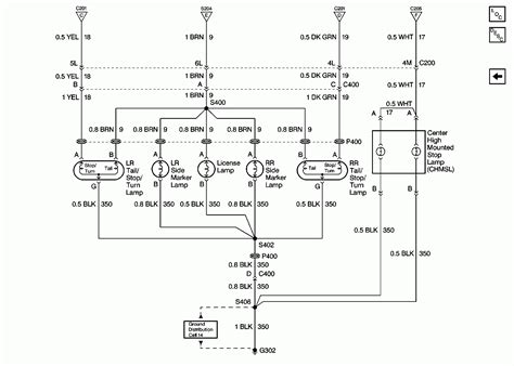 1996 Chevy Silverado Brake Light Switch Wiring Diagram Search Best 4k