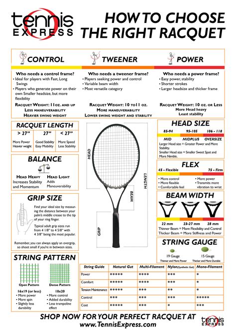 Tennis Racquet Size Chart By Height Best Picture Of Chart Anyimage Org