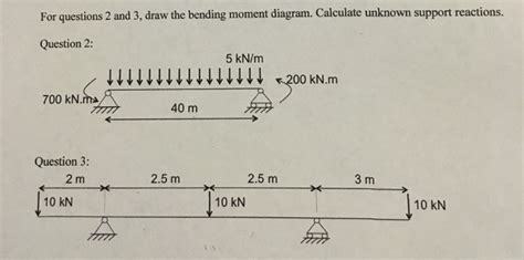 Solved Draw The Bending Moment Diagram Calculate Unknown