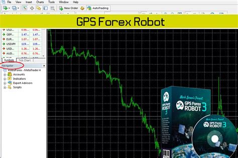 Gps Forex Robot Does Automated Trading Work Trade Wise Community
