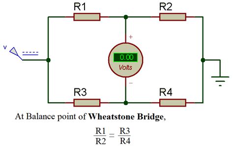 ¡descubre El Misterioso Puente De Wheatstone Ahora