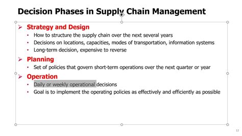 Scm Topic 1 4 Decision Phases In Supply Chain Management Youtube