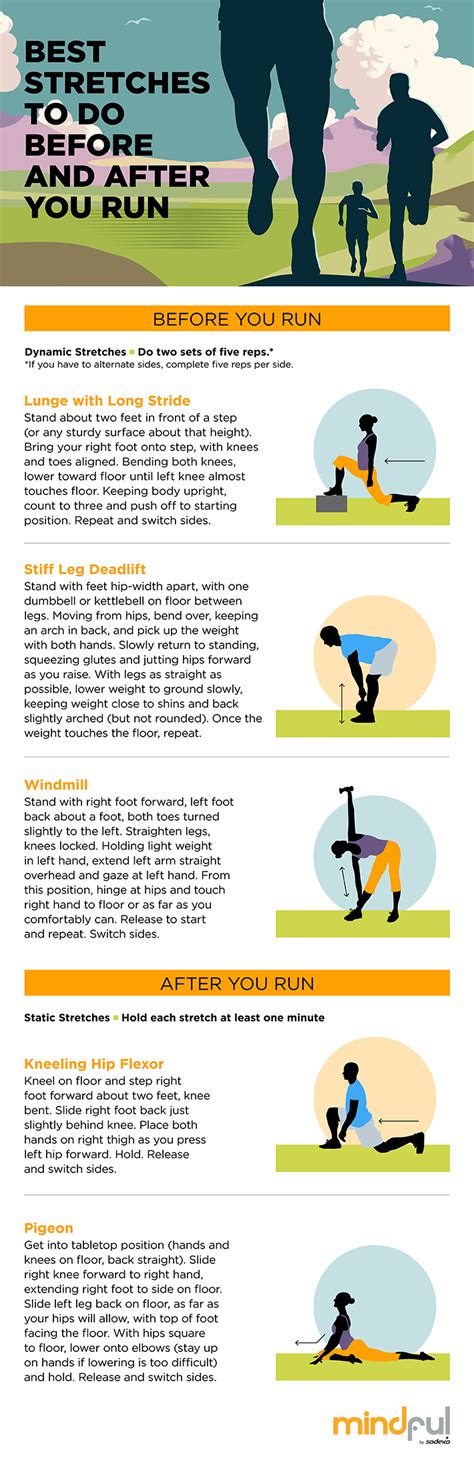 Best Stretches For Runners Mindful By Sodexo