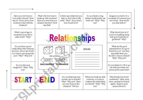 Relationship Boardgame Esl Worksheet By Belembreno