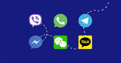 The Best Instant Messaging Apps You Should Use 2023