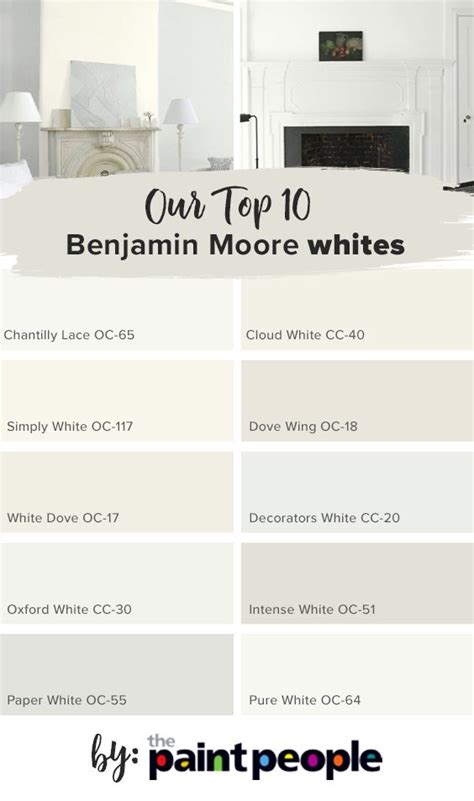 Cool White Paint Colors Benjamin Moore Psoriasisguru