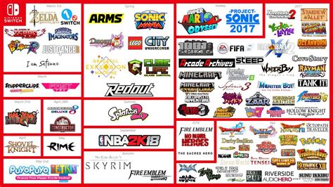 All The Nintendo Switch Games Confirmed Gamespot