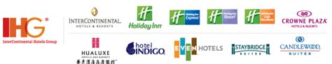 Please be advised that these changes will be in effect over the next several months. Priority Club Changing Names To IHG Rewards- Adding ...
