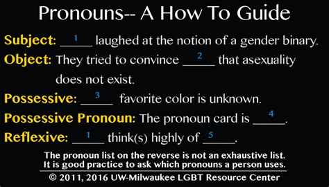 Gender Pronouns Lgbt Resource Center