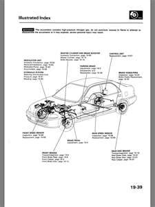 Precision engineered for your vehicletested to outperform all comparable products on the market. 2003 Honda Civic Brake line diagram - Questions (with ...