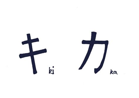 My Sketchblog Learning Japanese Katakana Ki And Ka