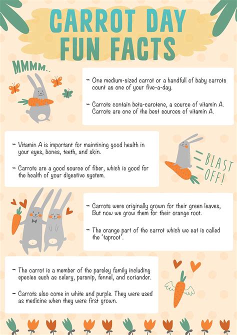 Carrot Day Fun Facts Regular Menu Fun Facts Fun Facts