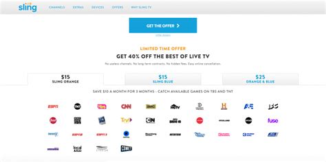 Sling Tv Plans And Pricing 2020 Everything You Need To Know
