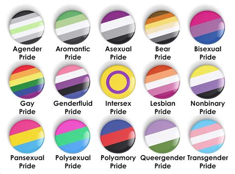 Lgbtq Lgbtqi Lgbt Lgbtqia Non Binary Pride Flag Pin Badge Button Or