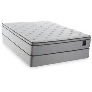 Save on a new twin size mattress from name brands like sealy, serta, zeopedic and more. Eastwood Pillow-Top Twin Mattress | PowerBuy, Mattresses ...