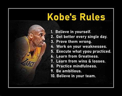 Motivational Basketball Poster Kobe Bryant Rules Quote Wall Art T