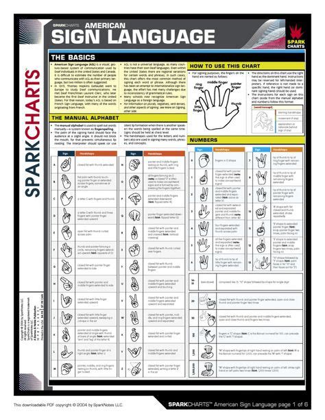 23 Sign Language Ideas Sign Language Learn Sign Language Asl Sign