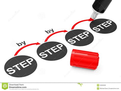 The Step By Step Process Stock Illustration Image 49065826