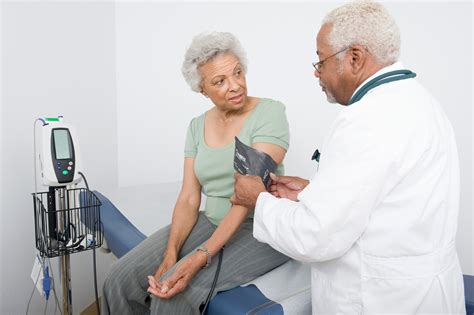 White Coat Hypertension Its Real Regency Nursing And Post Acute