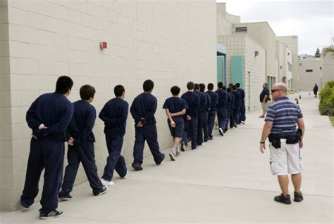 Juvenile Hall Inmates