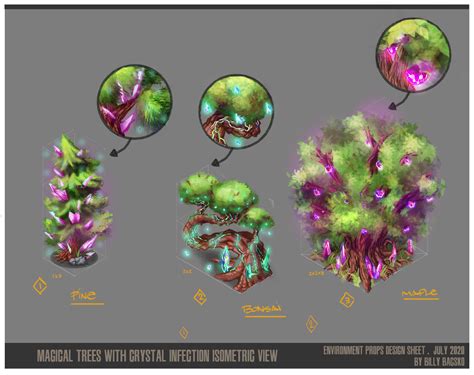 Artstation Magical Trees Concept