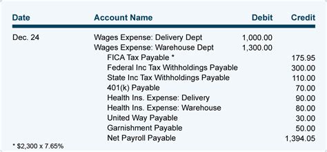 Excel Payroll Ledger