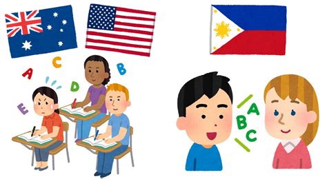 語学留学するならどの国がいい？ アメリカ？ オーストラリア？ フィリピン？
