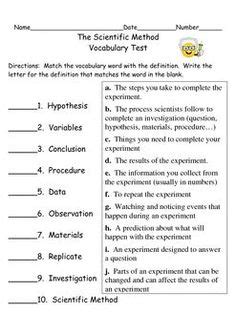 Worksheets are 2017 form 1040lines some of the worksheets displayed are 2017 form 1040lines 16a and 16b keep for your records, form. A Simple Introduction To The Scientific Method ...
