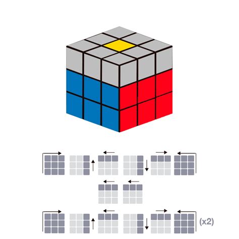 Hizo Un Contrato Contribuyente Primero Algoritmo Cubo Rubik 3x3