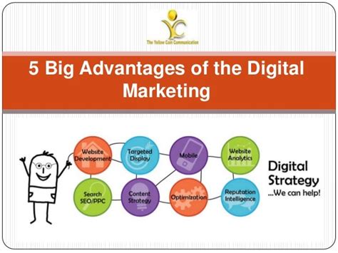 5 Big Advantages Of The Digital Marketing