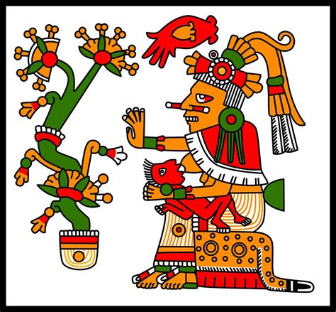 Chalchiuhtlicue La Diosa Del Amor De Los Aztecas