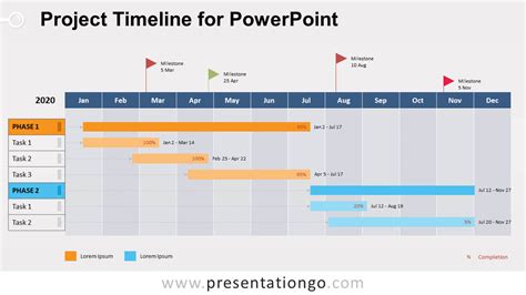 Project Timeline For Powerpoint Presentationgo Intended For Project