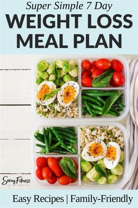 How To Weight Loss Fast 7 Day Weight Loss Meal Plan You Can Use Today