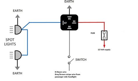 Https://tommynaija.com/wiring Diagram/12v Car Spotlight Wiring Diagram