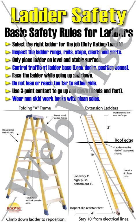 Ladder Safety Osha Safety Poster For Workplace Images