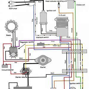 Yamaha outboard digital multifunction gauge wiring diagram. Yamaha Outboard Wiring Diagram (With images) | Outboard ...