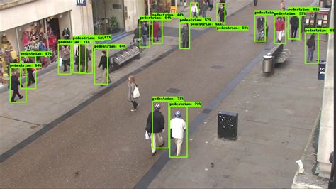 Pedestrian Detection And Count For Certain Number Of Frames In A Video