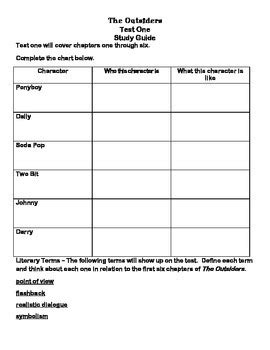 These questions also provide excellent discussion topics for small groups or the whole class. The Outsiders Test Bundle by ELA Core Plans | Teachers Pay Teachers