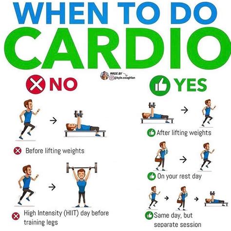 Cardio Exercise Plan To Lose Weight A Complete Guide Cardio Workout