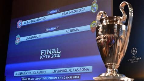 The 2020 uefa champions league final will be the final match of the. UEFA Champions/Europa League semi-final draws: as they ...