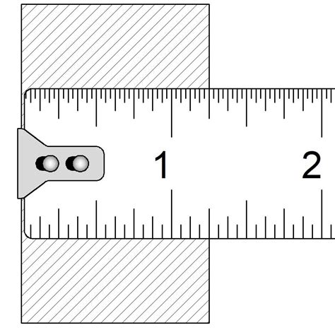Tape Measures And Rules Toolnotes
